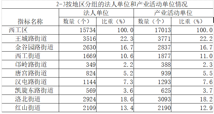 公报2图片.png