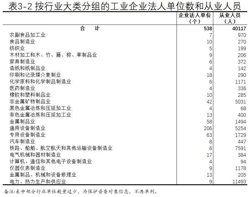 文件3图片2.png