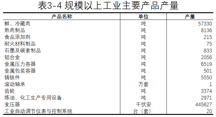 文件3图片4.png