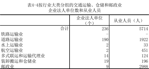 公文4图片4.png