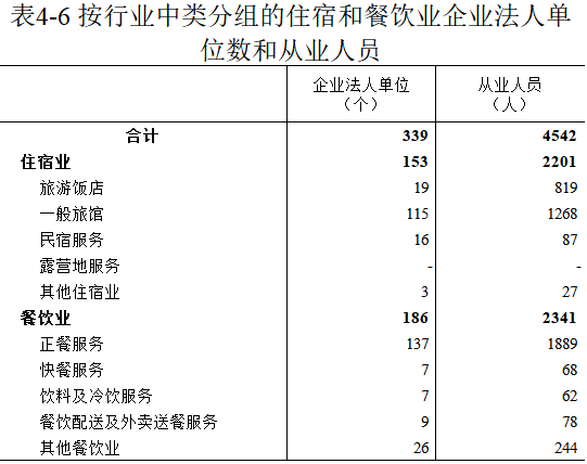 公文4图片6.png