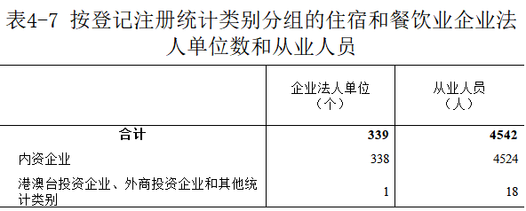 公文4图片7.png