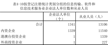 公文4图片10.png