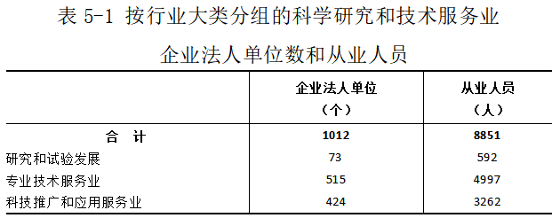 公文5图片1.png
