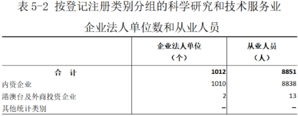 公文5图片2.png