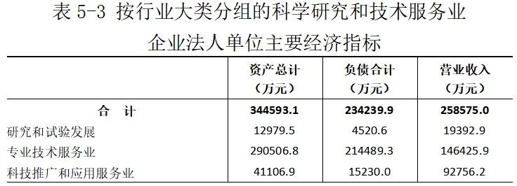 公文5图片3.png