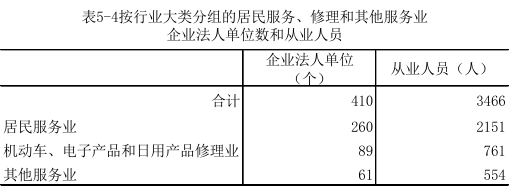 公文5图片4.png